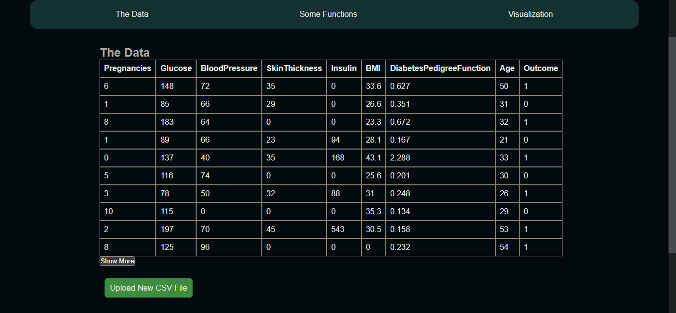 Data Analyze Web Page
